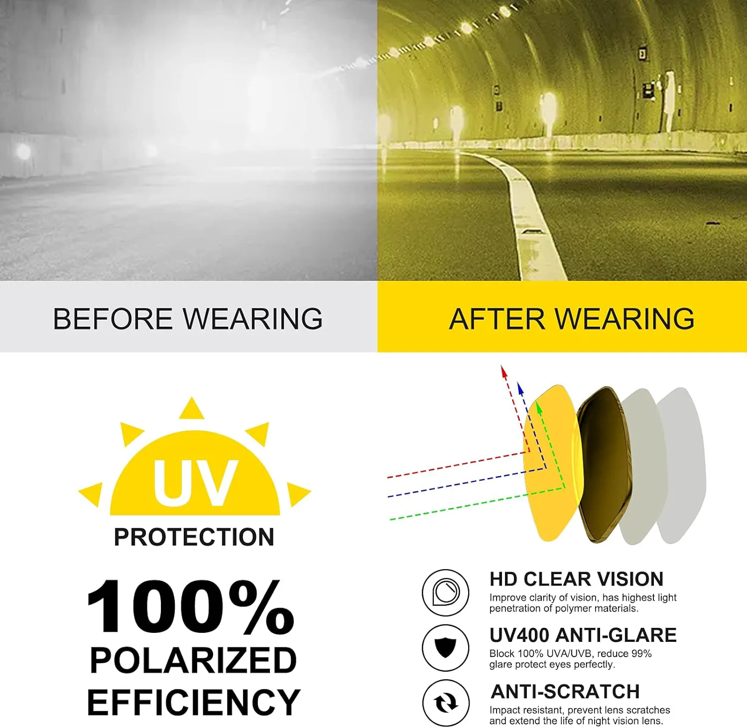 

Женские очки ночного видения HAOLOTA с антибликовым поляризованным покрытием, облегающие, для защиты от УФ-излучения в ночное время, Nv03 Gradient Brown/Night Vision