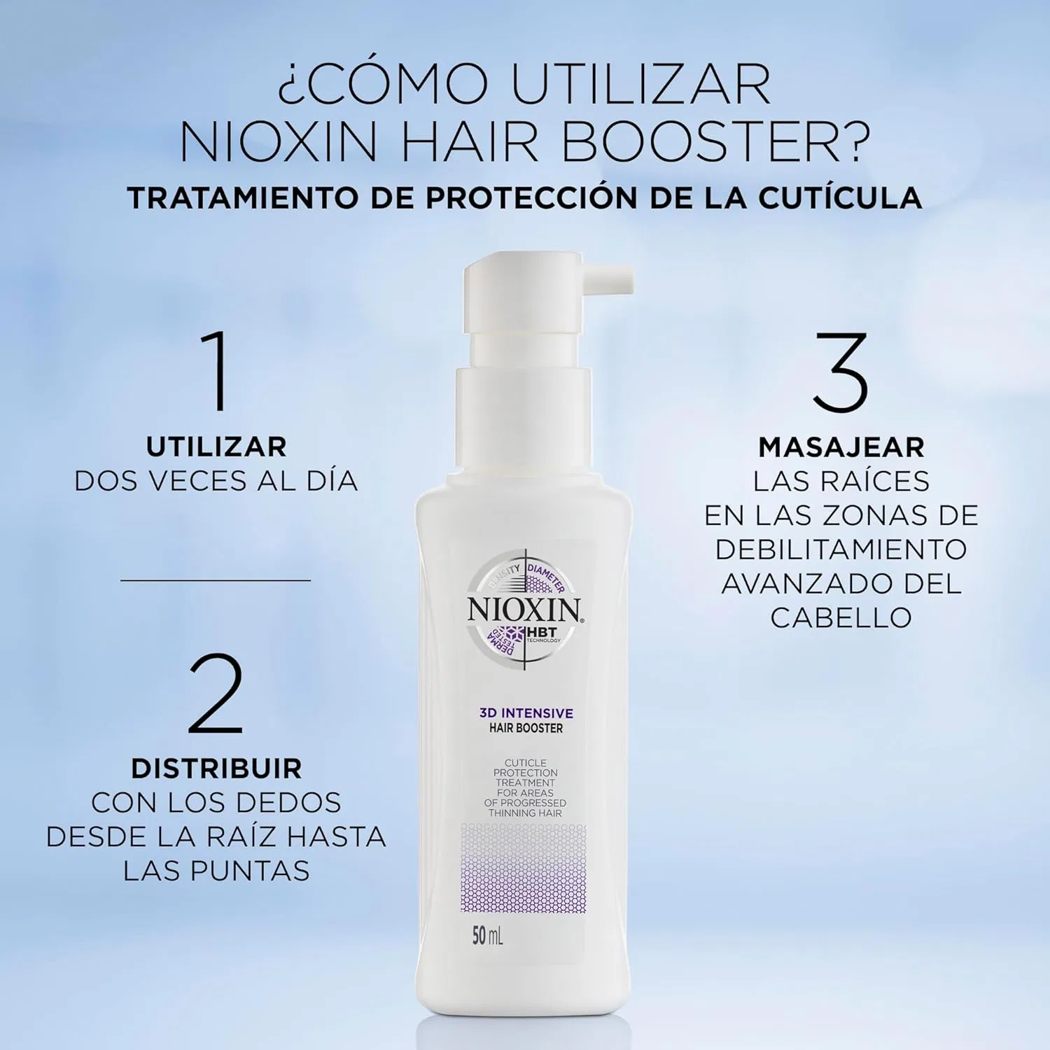 Интенсивный бустер для волос от Nioxin Nioxin — фото 4