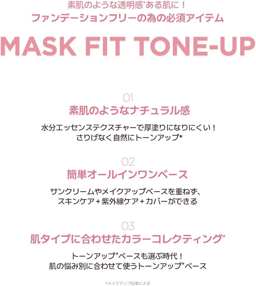 Тональное средство Tirtir Mask Fit Tone Up Essence, 30 мл, Mint — фото 4