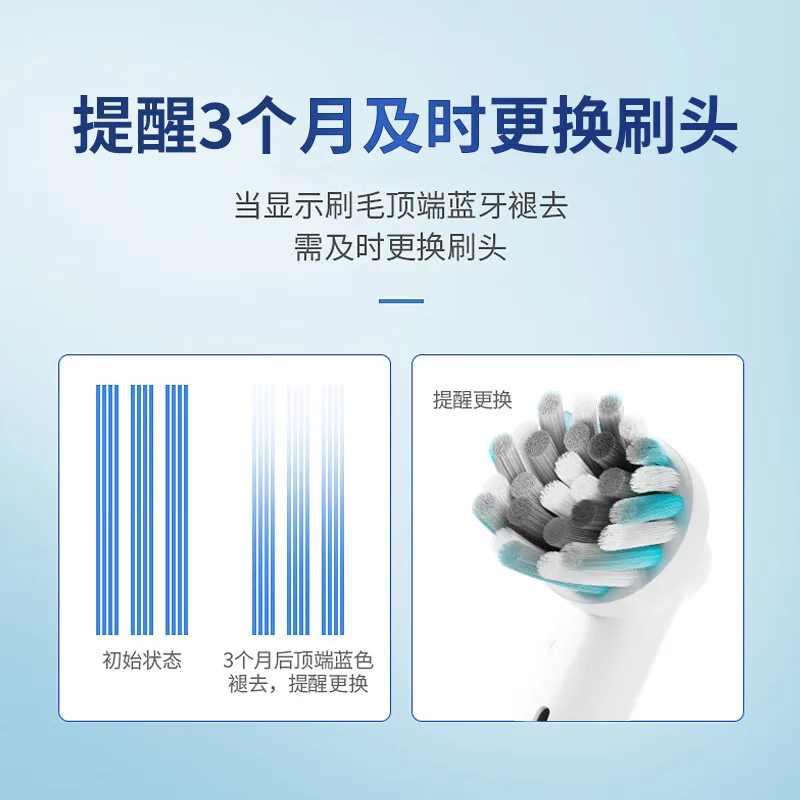 Сменные насадки для зубной щетки SICHENG, Standard Cleaning Type 8 Pcs — фото 4