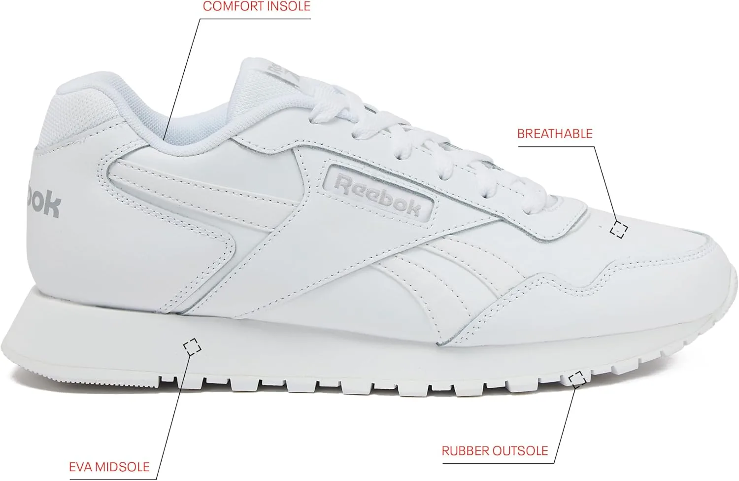 Кроссовки Reebok Unisex Glide, белый/серый — фото 2