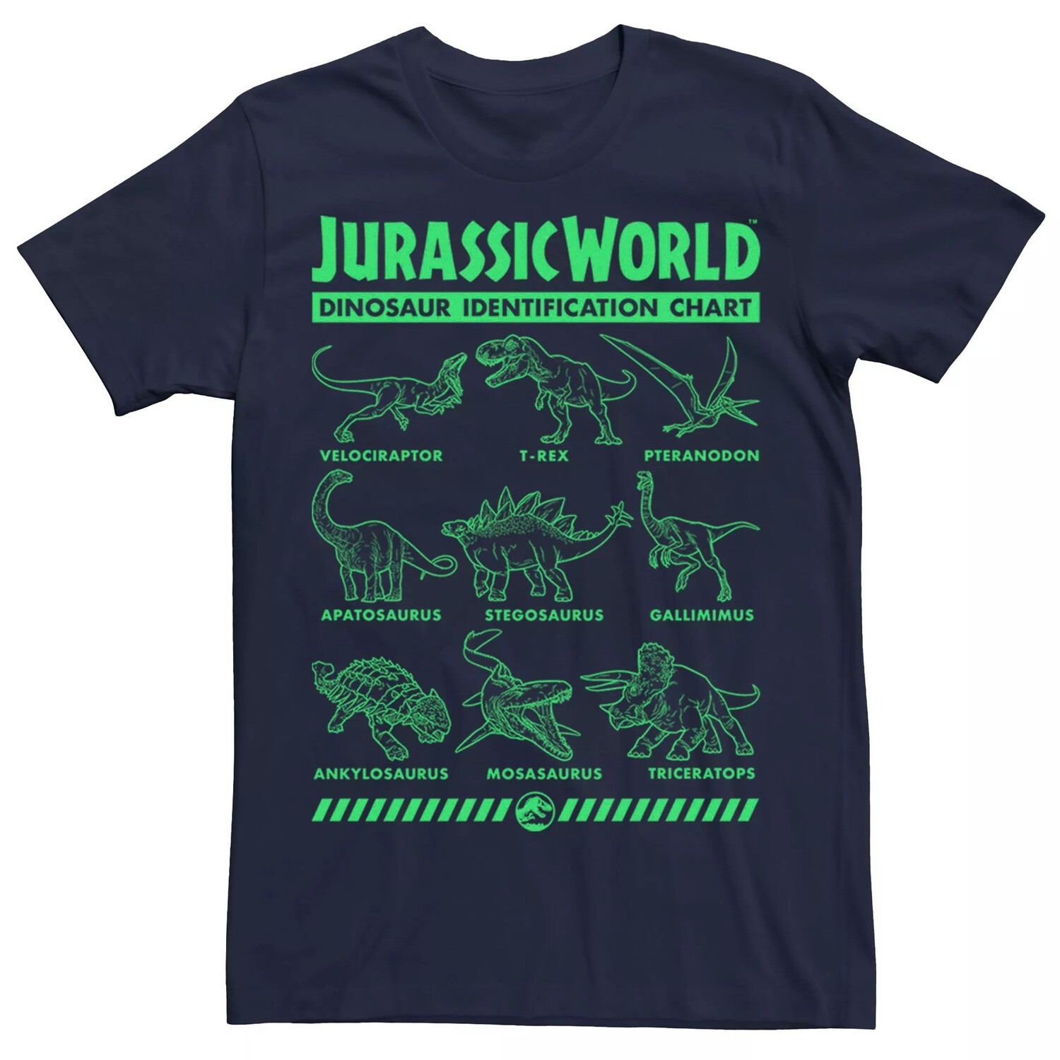 

Мужская футболка Jurassic World Dino ID Chart Licensed Character
