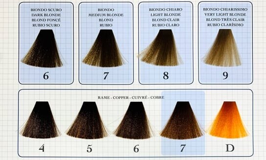 Пепельный пигмент для волос, 280 мл Davines, Finest Pigments — фото 4