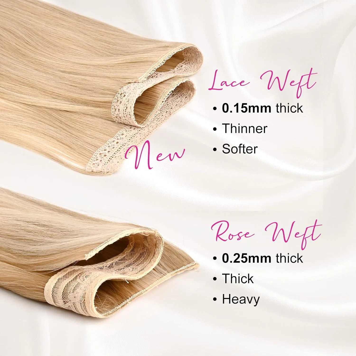 Накладные волосы на заколках «Loose Wave» от REECHO Reecho, Blonde — фото 3
