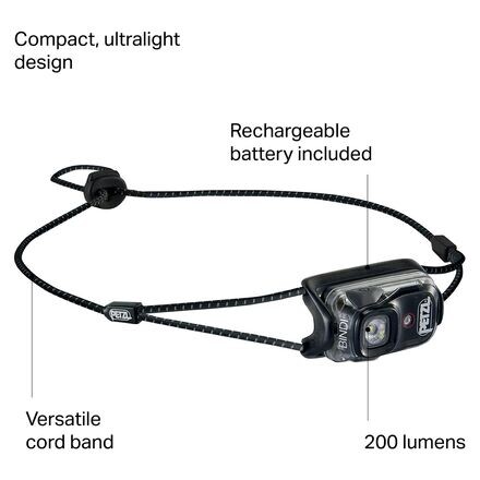 

Сверхлегкий налобный фонарь Bindi Petzl, черный