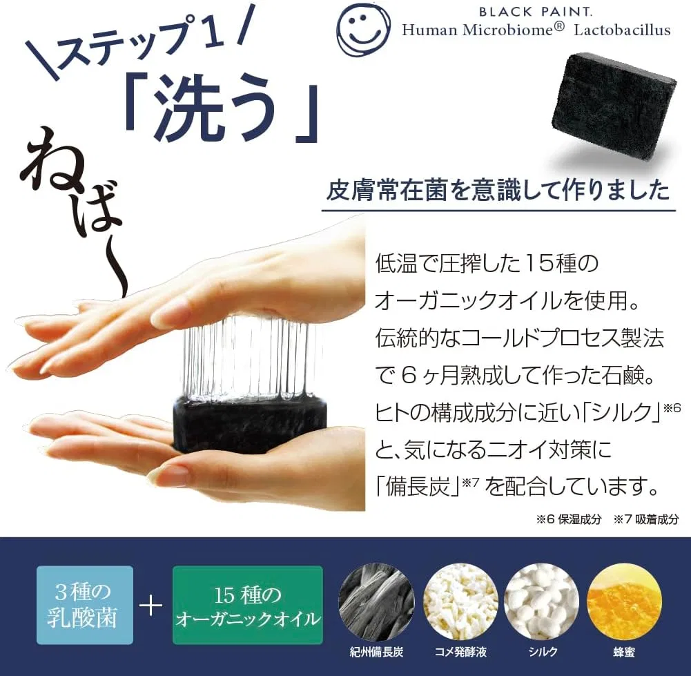 Набор для ухода за порами Black Paint BASIC Pore Set — фото 4