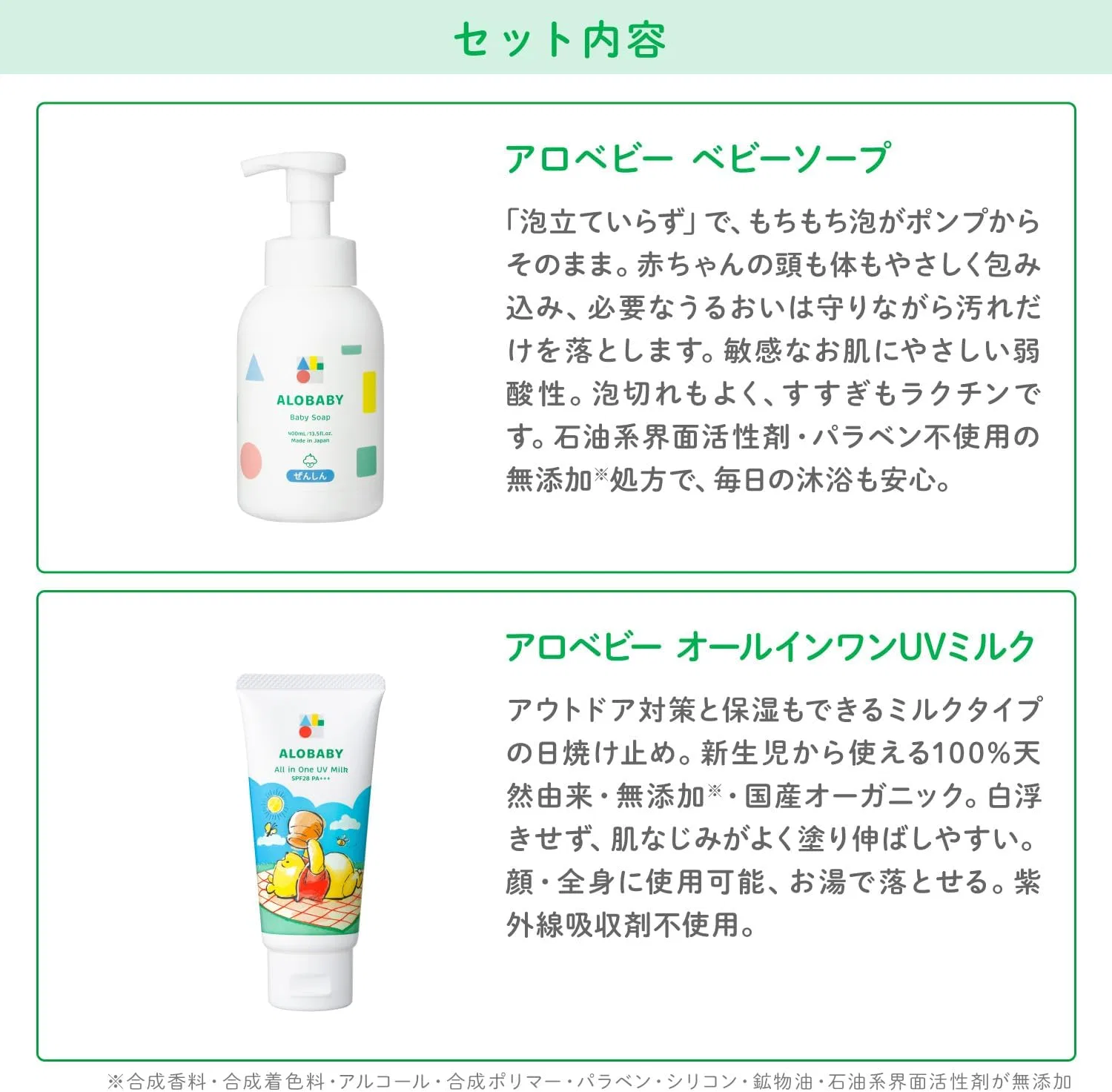 Детский солнцезащитный лосьон ALOBABY с алоэ, SPF 28, 1 шт — фото 3