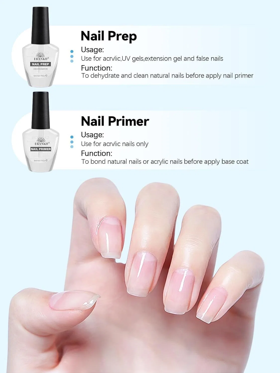 Набор EBANKU для наращивания гелевых ногтей Ebanku, 5-Piece Builder Gel Set — фото 3