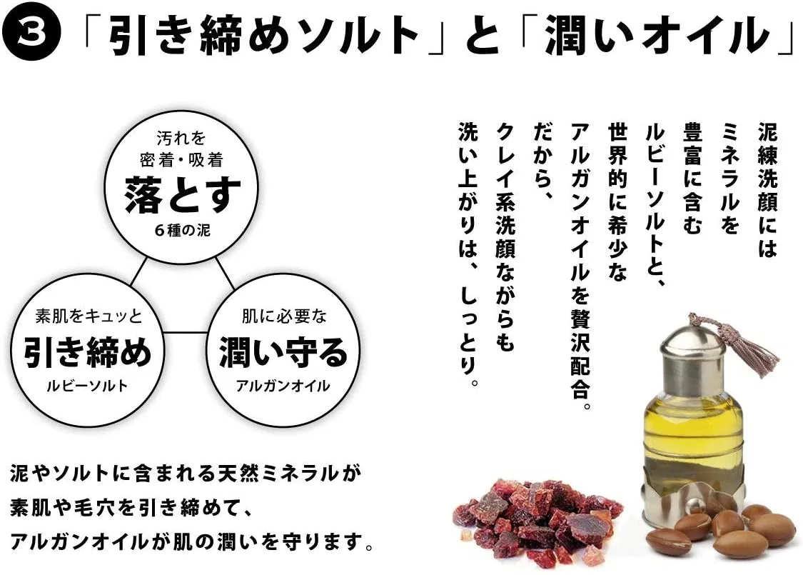 Маска для лица Nirene Cleansing — Очищающая пенка для лица с глиной Mud , , цитрусовый аромат, 120 г — фото 4