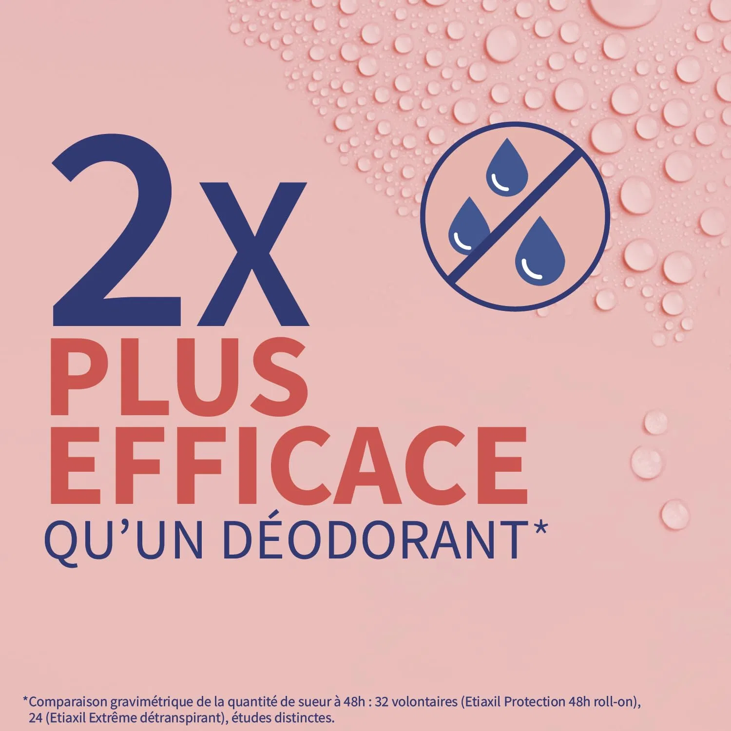 Лосьон-антиперспирант для ног «Unperspirant Lotion Treatment» от Etiaxil Etiaxil — фото 2
