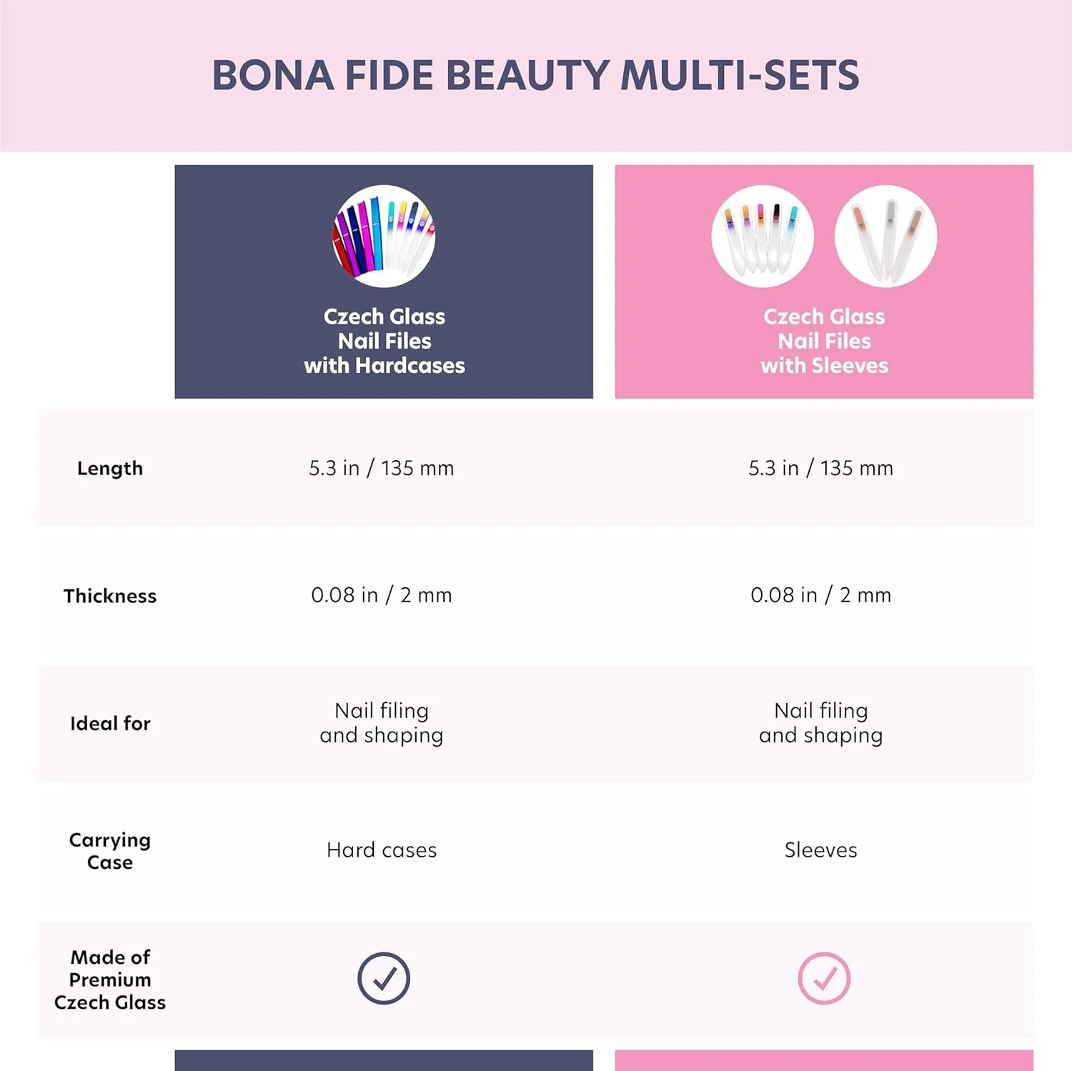 Набор стеклянных пилок для ногтей Bona Fide Beauty, 5 шт. Bona Fide Beauty, Sunset Drive — фото 4