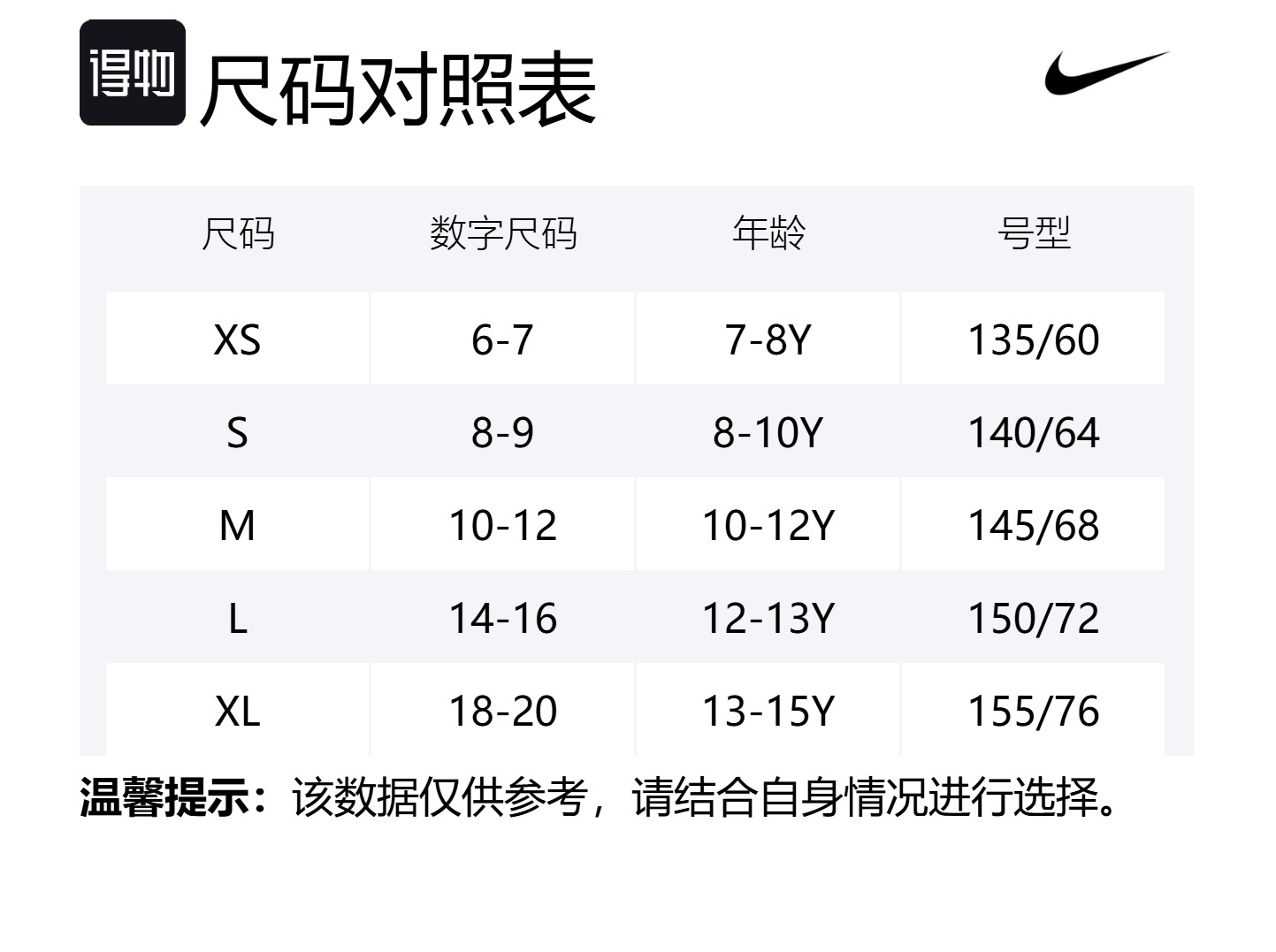 Nike Футболка для спорта черный/белый/черный — фото 2