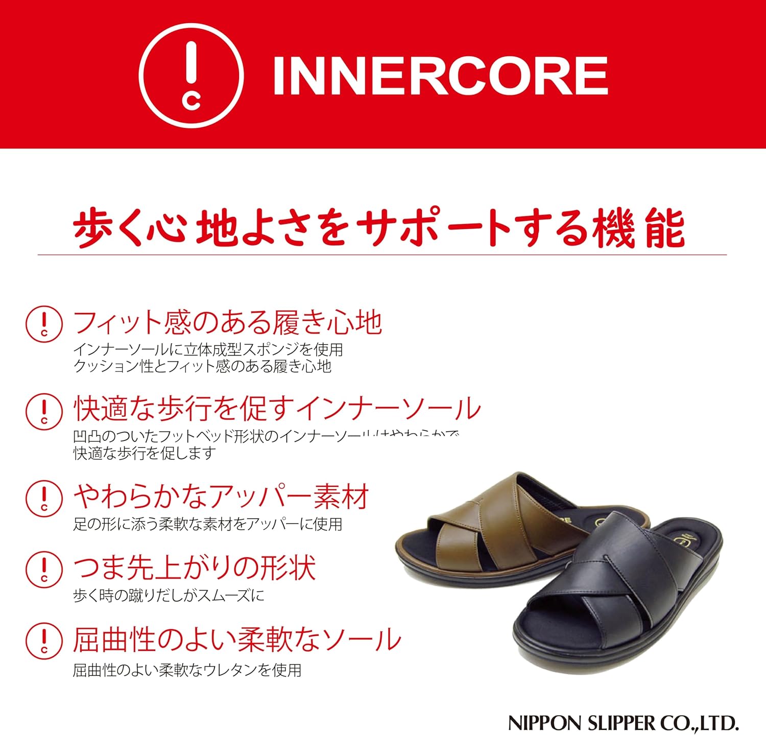Мужские тапочки и сандалии Nippon, с перекрестной лентой Nippon Slippers — фото 2