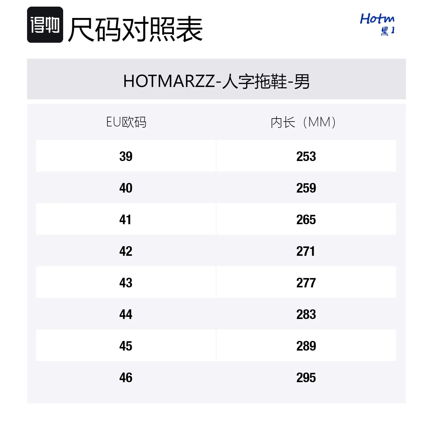 Мужские нескользящие износостойкие шлепанцы HOTMARZZ, синий — фото 2