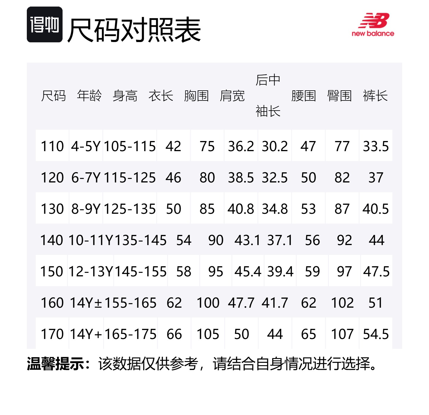New Balance Повседневная спортивная одежда NBSC Violet для детей от 3 до 7 лет — фото 2