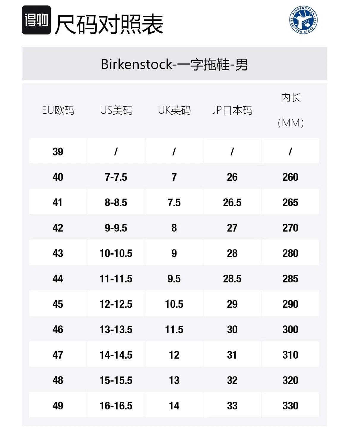 Шлепанцы с двумя пряжками Birkenstock серые — фото 2