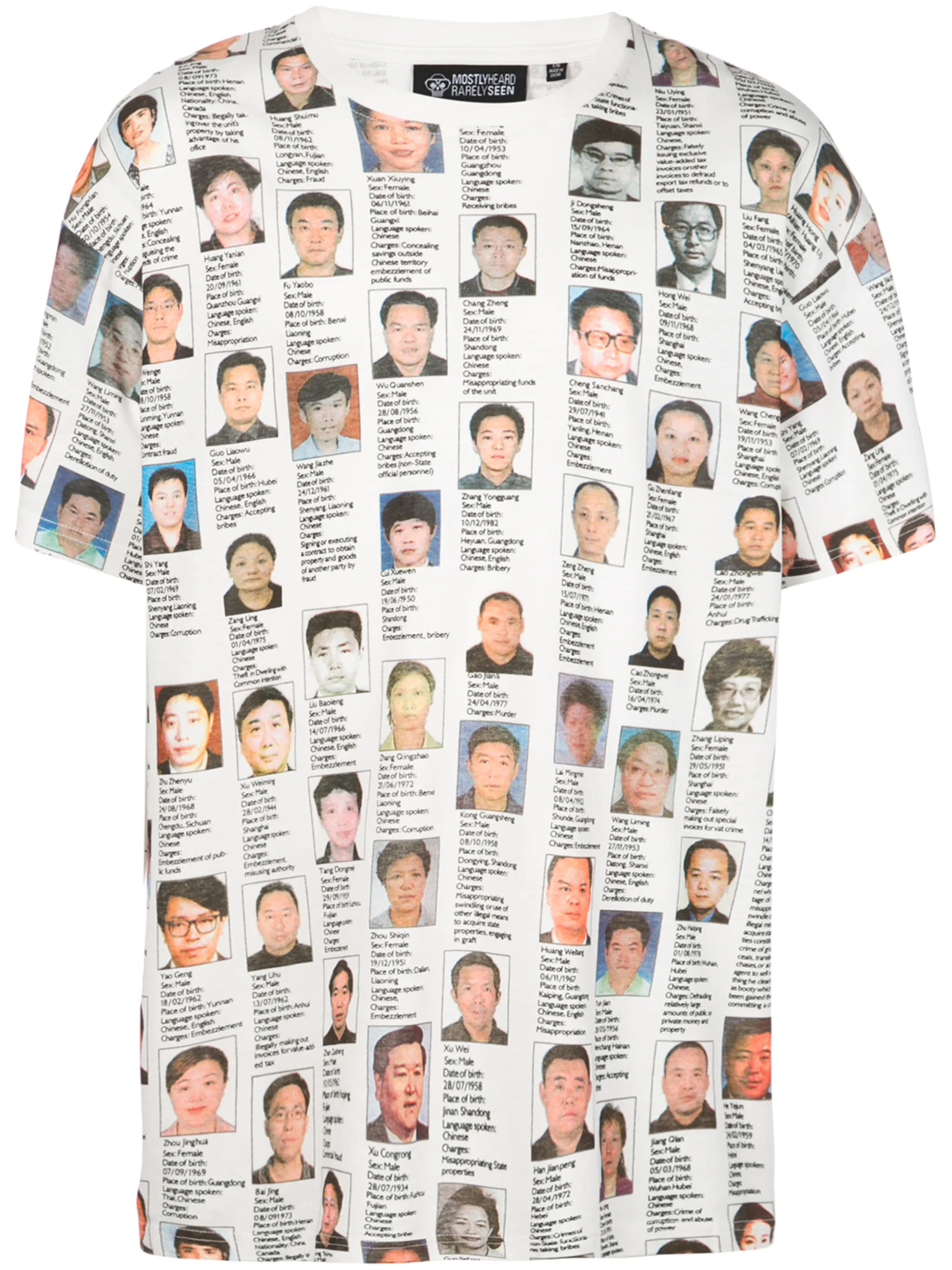 

Футболка Mostly Wanted Mostly Heard Rarely Seen, белый