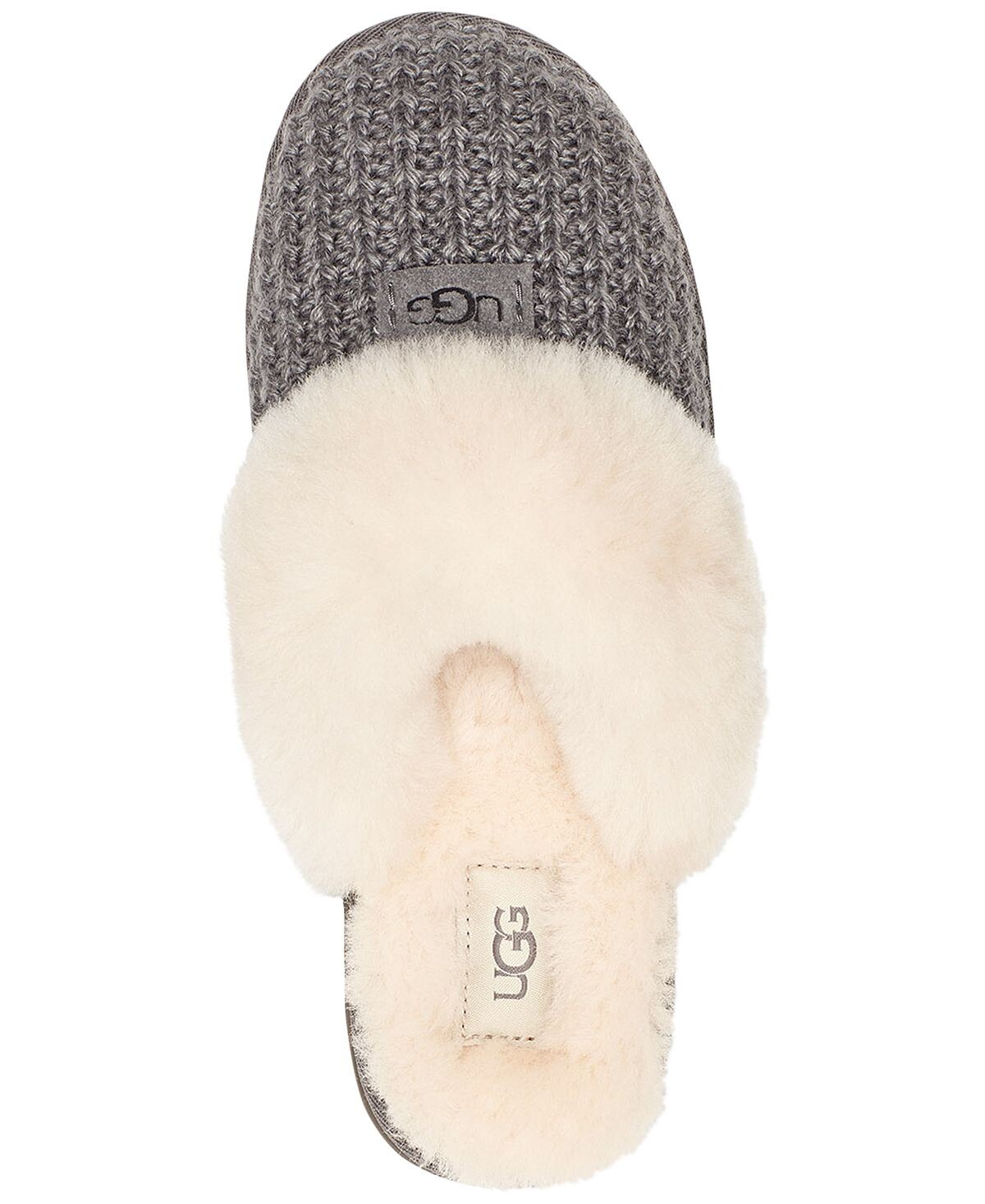 Женские уютные тапочки из искусственной овчины UGG — фото 4