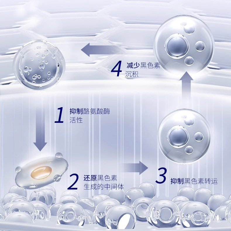 AOFUXUE Очищающее молочко revitalizing для осветления темных пятен и отбеливания 100g — фото 4