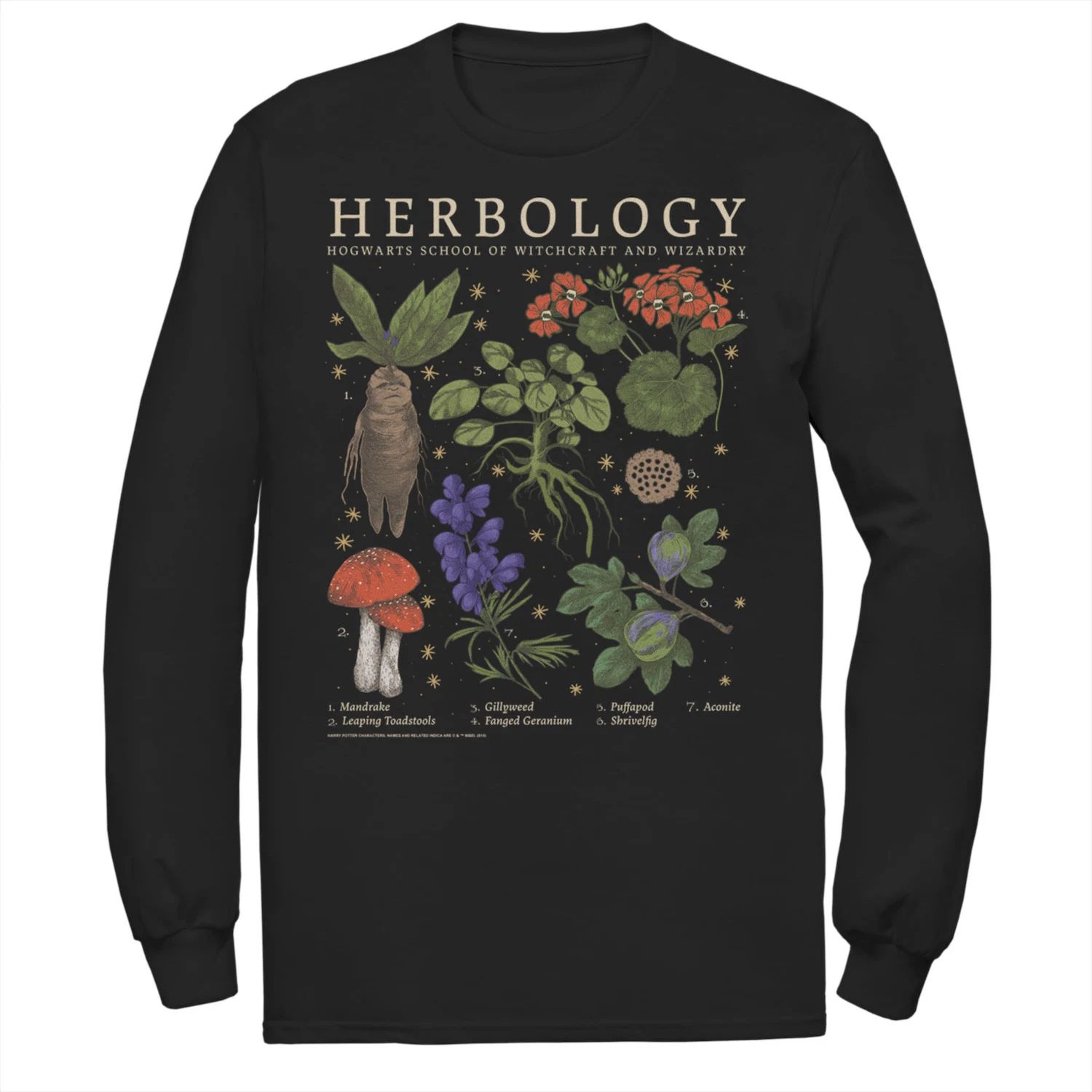 

Мужская футболка с сеткой Harry Potter Herbology Herb Reference