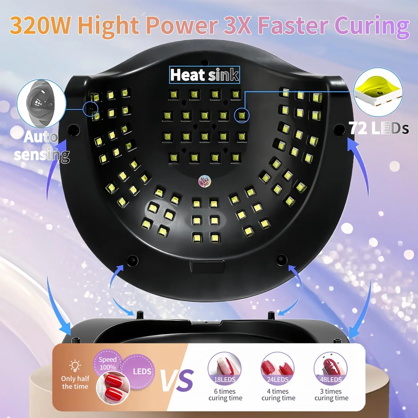 Профессиональная УФ-лампа для гель-лака (320 Вт, 72 LED) Dmjwan — фото 2
