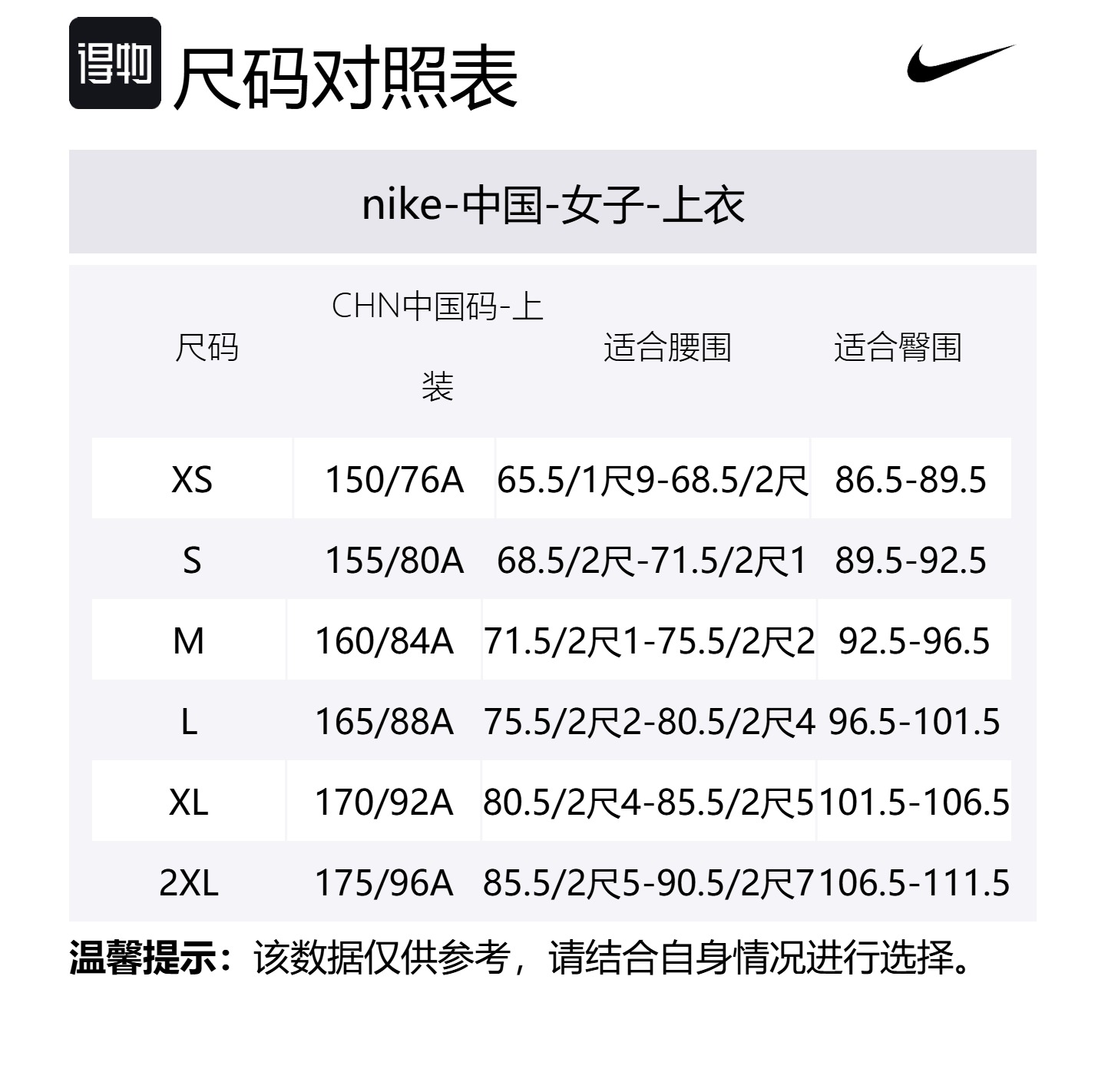 Nike Женский топ Dri FIT Fast черный — фото 2