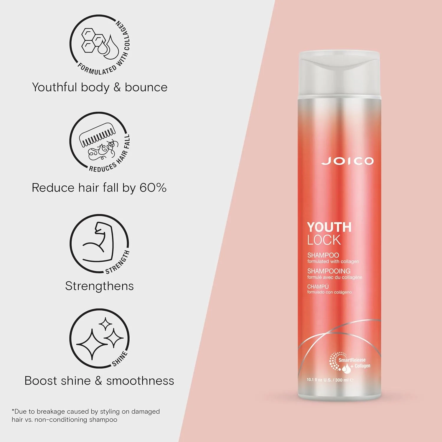 Набор Joico YouthLock с коллагеном | Придает волосам объем и упругость | Уменьшает ломкость и пушистость | Смягчает и облегчает расчесывание | Придает блеск | Без сульфатов | С аргинином — фото 3