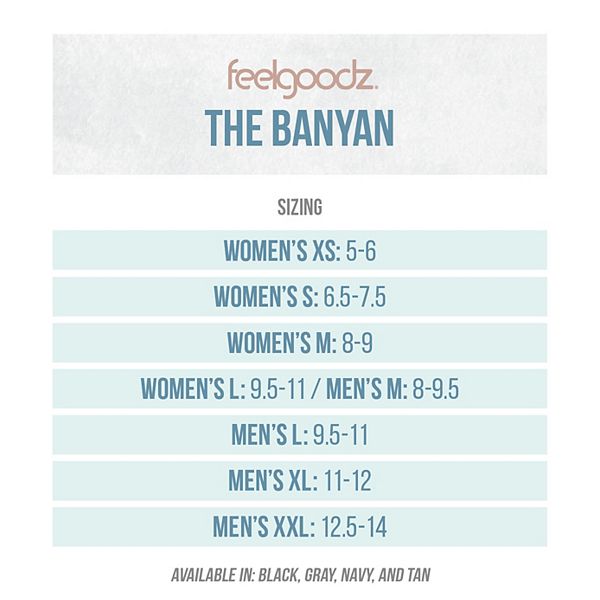Унисекс резиновые шлепанцы для спа и душа Banyan Feelgoodz, Navy — фото 3