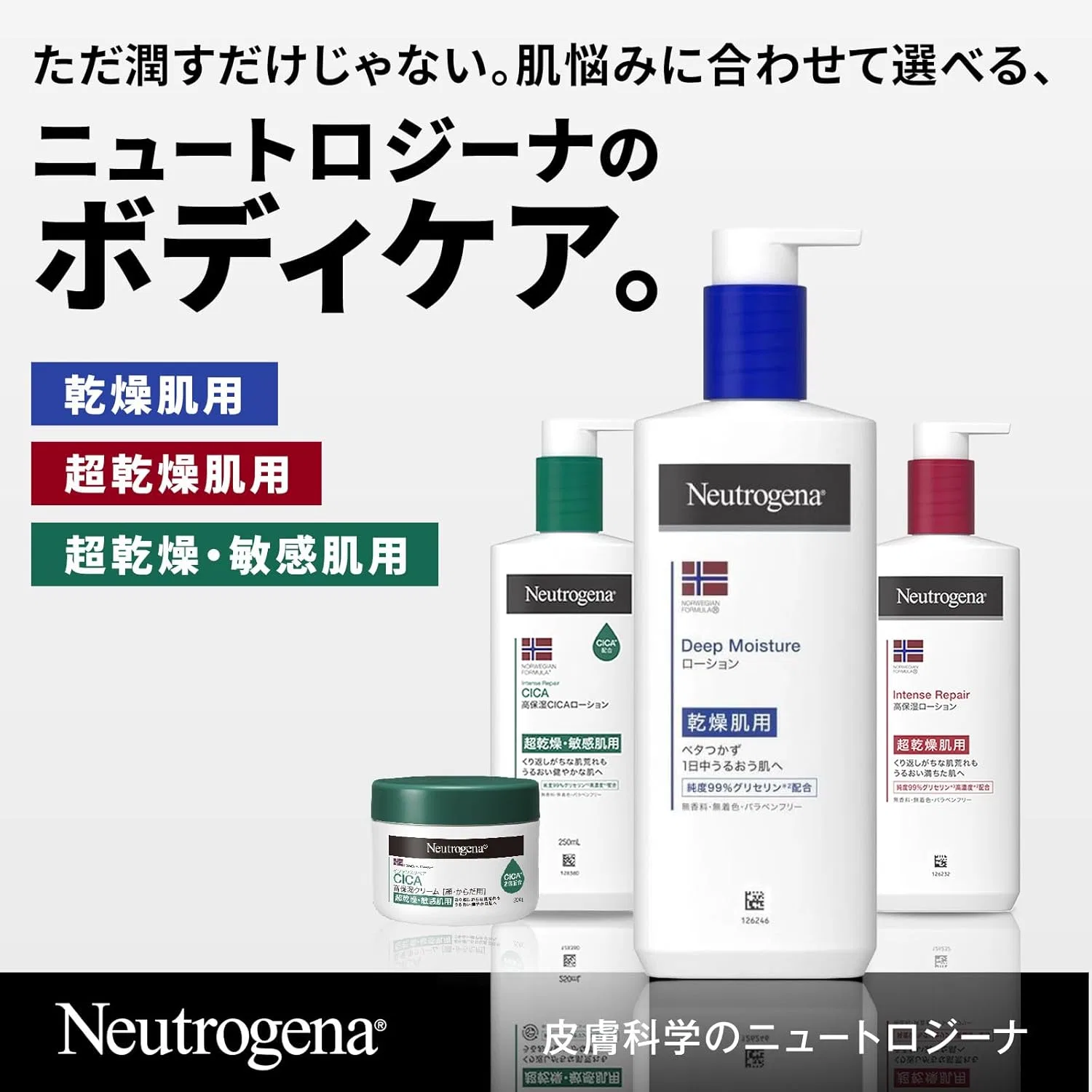 Лосьон для тела Neutrogena Norwegian Formula Deep Moisture Unscented 450 мл, набор 5 шт — фото 2