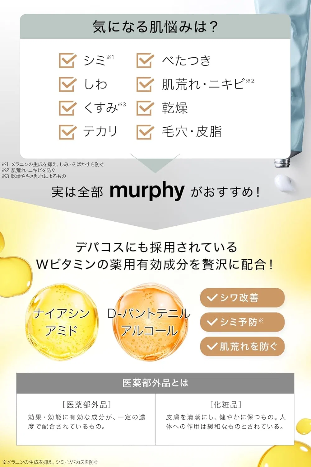 Тоник Murphy — Гель для лица All-in-One с ниацинамидом, 80 г — фото 3