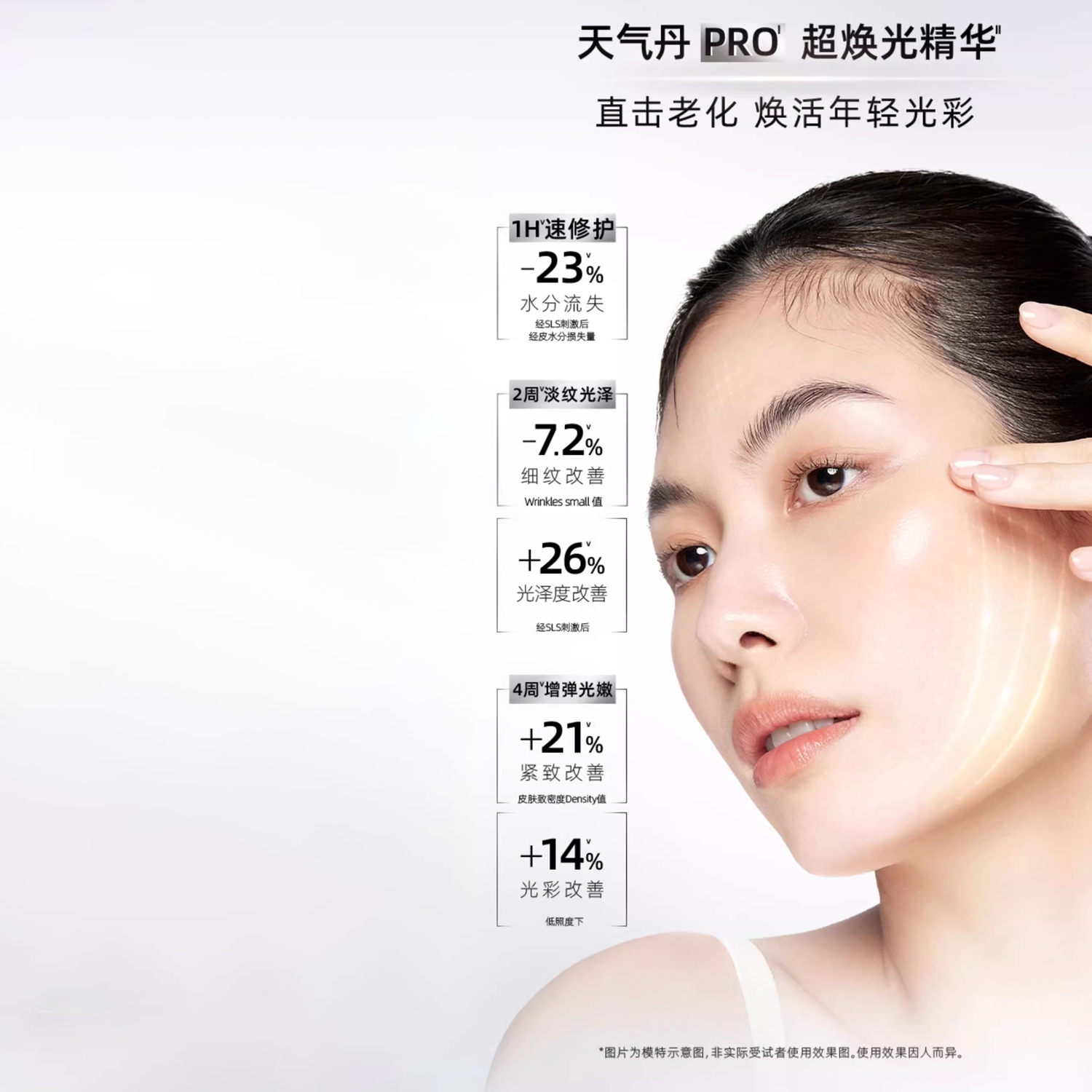 Сыворотка Weather Danpro Radiance Revival для уплотнения и восстановления, увлажняющая и насыщающая влагой, 50 мл The History Of Whoo — фото 3