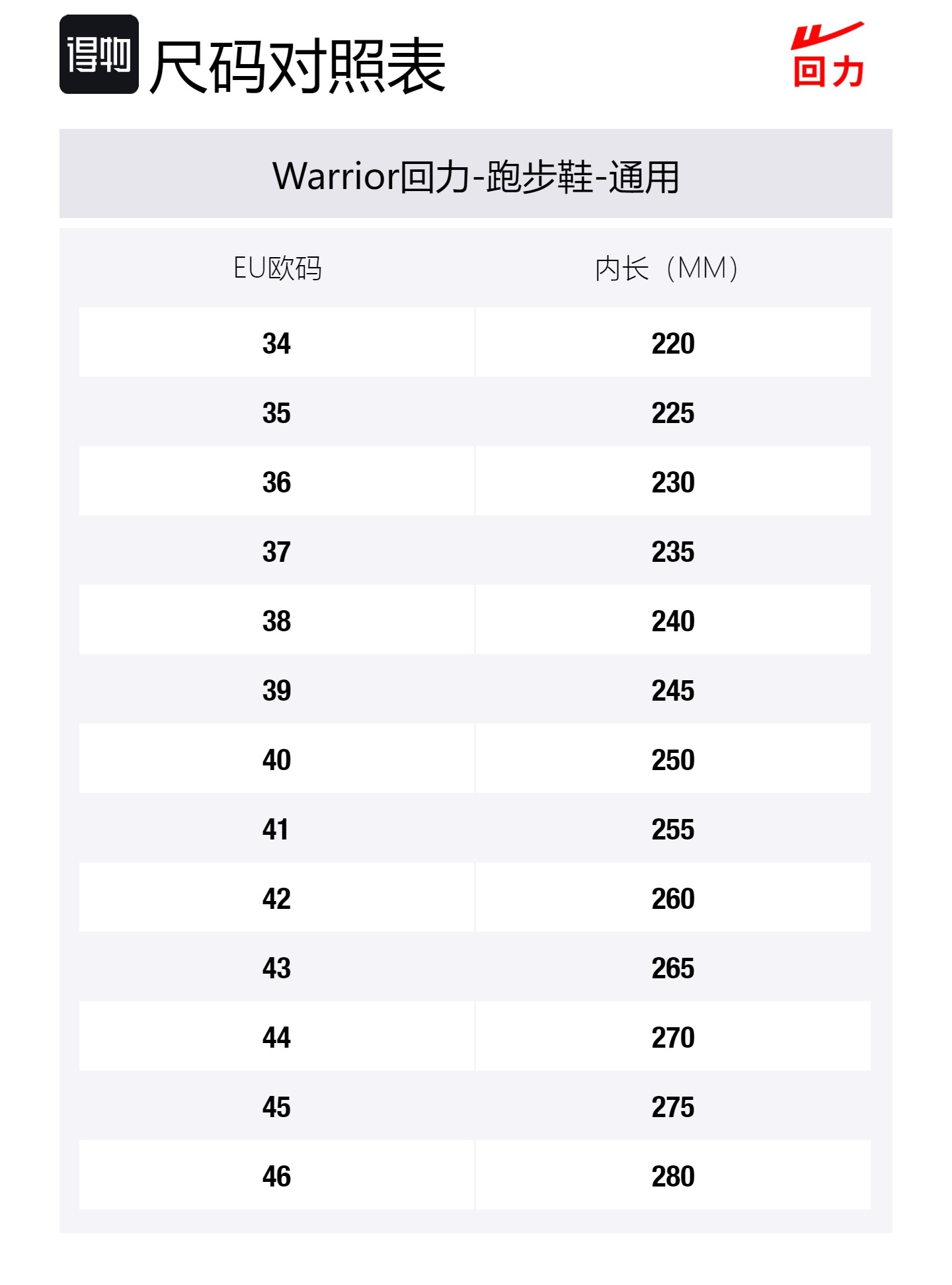 WARRIOR Высокие низкие кроссовки для бега унисекс черный черный серебристый, цвет Black Silver — фото 2