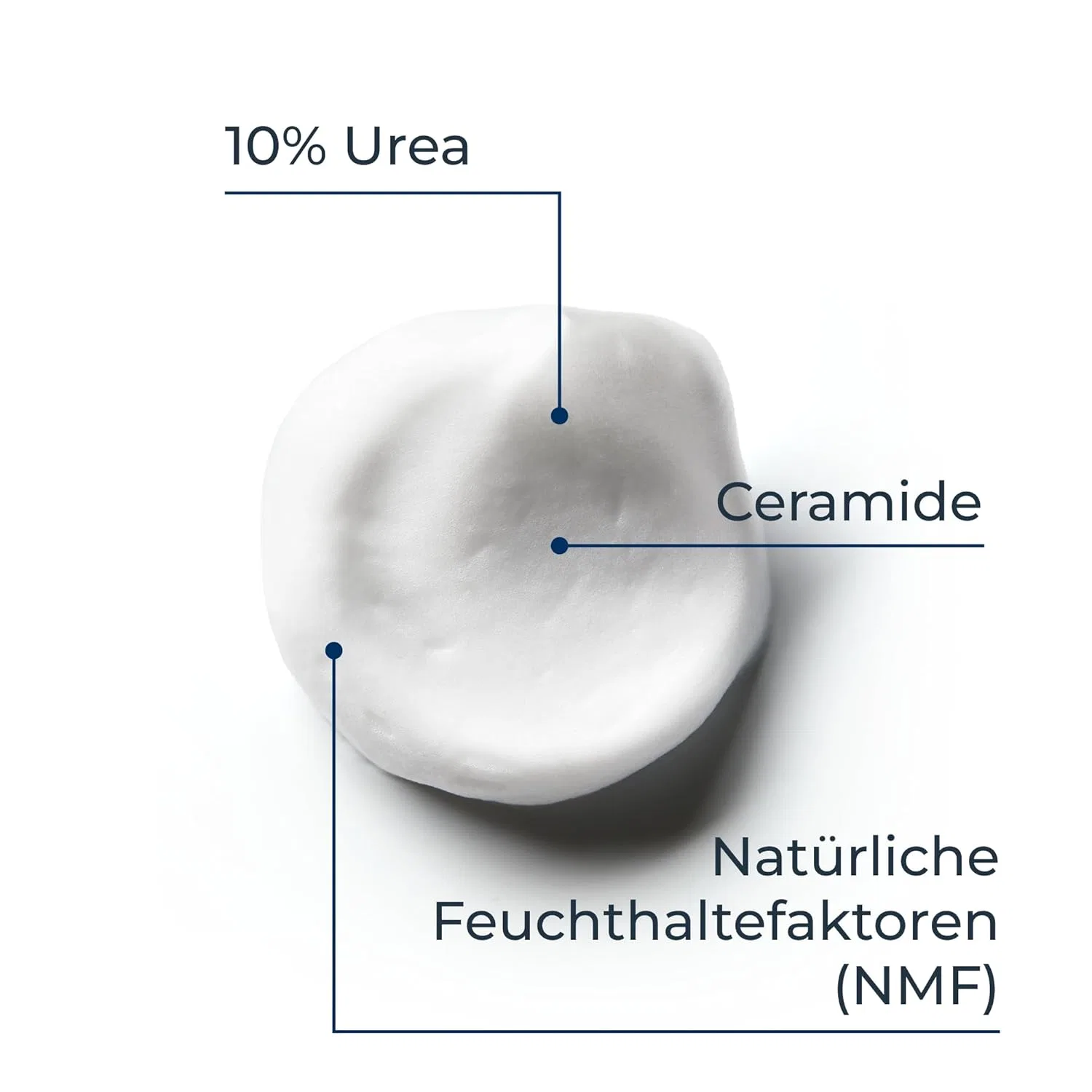 Восстанавливающая пена для ног «UreaRepair 10% Urea» от Eucerin Eucerin — фото 4