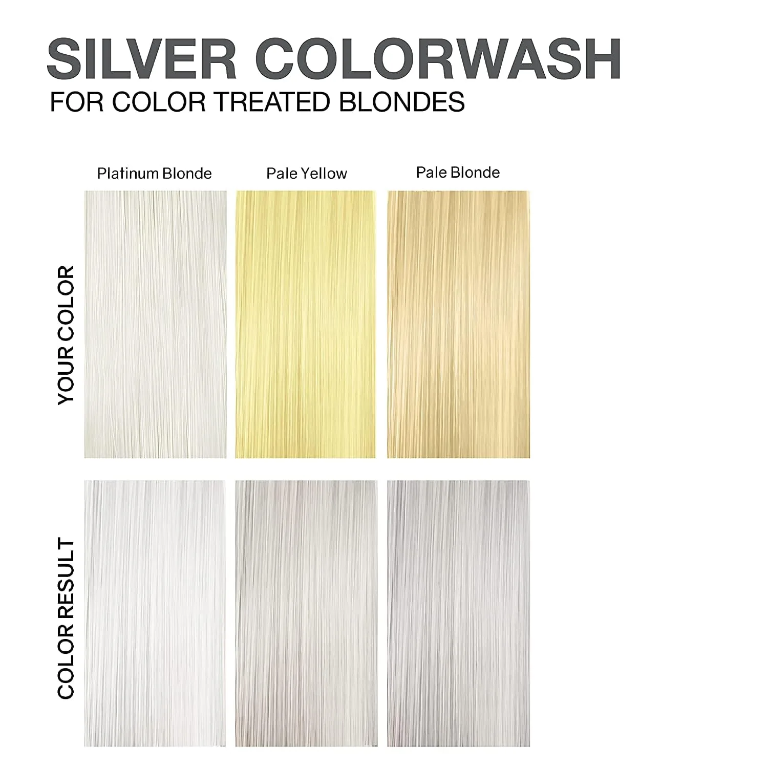 Шампунь Celeb Luxury Colorwash Color Depositing Shampoo - освежитель цвета, веганская краска для волос, средство для восстановления связей Bondfix, Viral и Gem Lites., Silver — фото 4