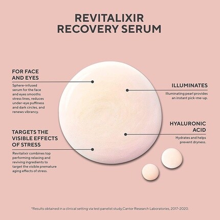 Hydration Revitalixir Восстанавливающая сыворотка для лица и глаз 40мл, Murad — фото 2