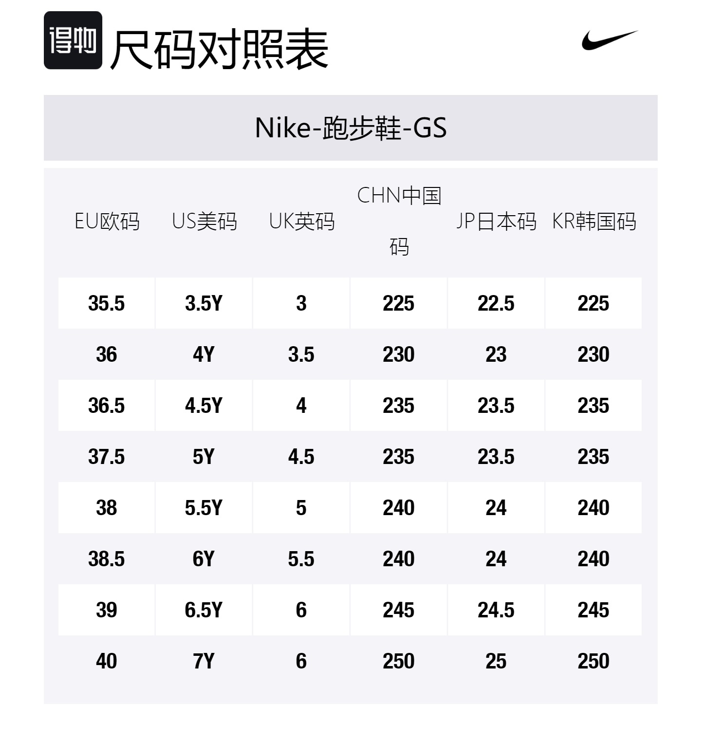 Nike Air Zoom Crossover 2 Дышащие устойчивые к истиранию кроссовки для детей Mid Top Черный Красный — фото 4