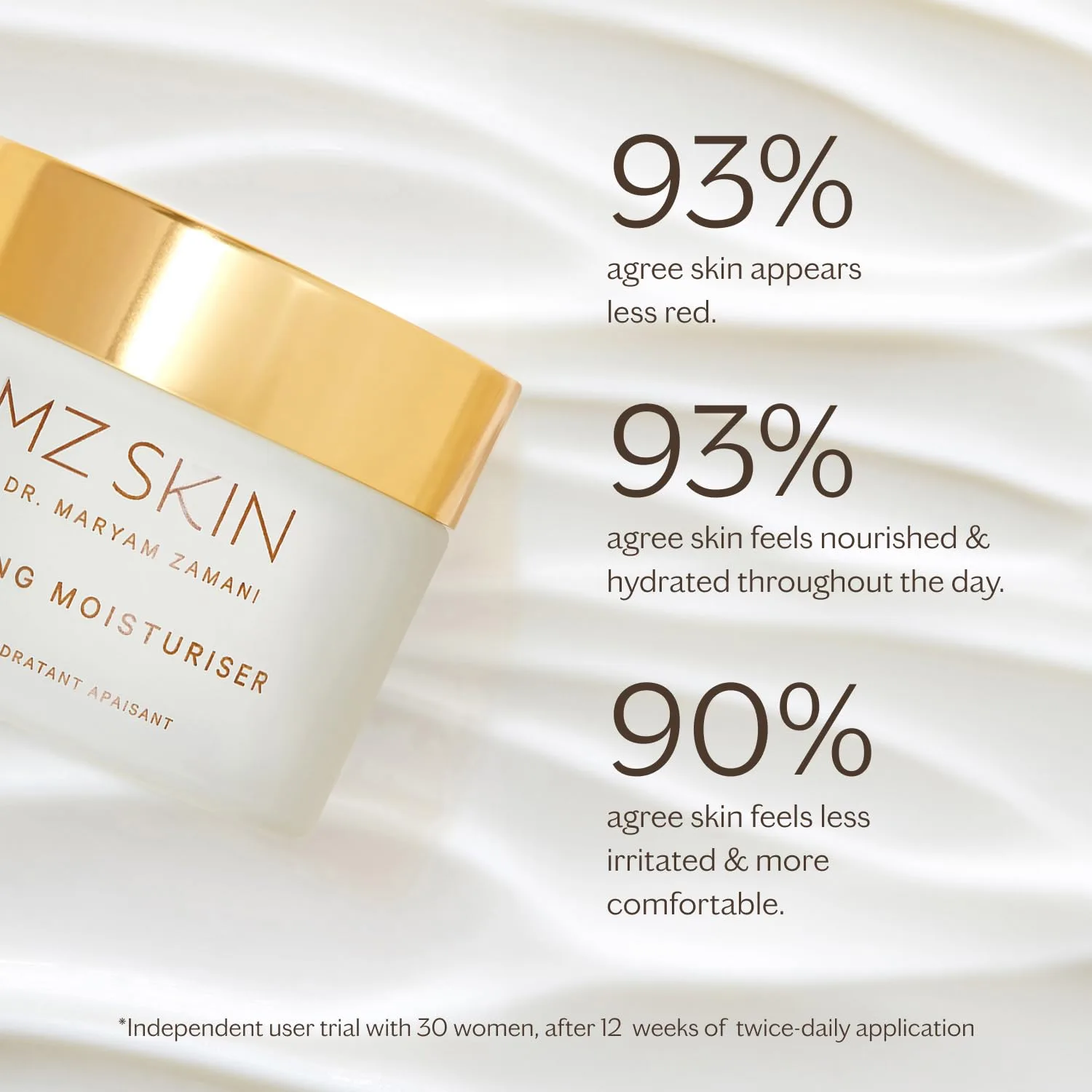 MZ SKIN Calming Moisturizer 1.69 fl oz (50 мл) - увлажняющий успокаивающий крем для чувствительной кожи с пребиотиками, скваланом и центеллой азиатской, без отдушек Mz Skin By Maryam Zamani Md — фото 4