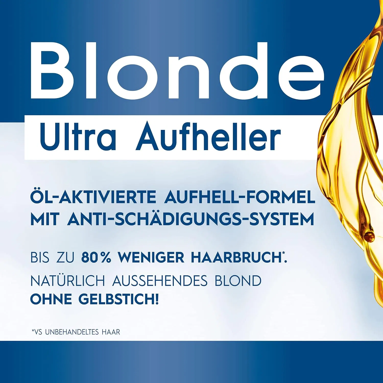 Осветлитель для волос Blonde Lightener L1++ от Schwarzkopf Blonde — фото 2