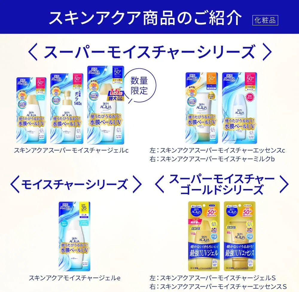 Солнцезащитный гель Skin Aqua Super Moisture Gel, 165 г, белый — фото 4