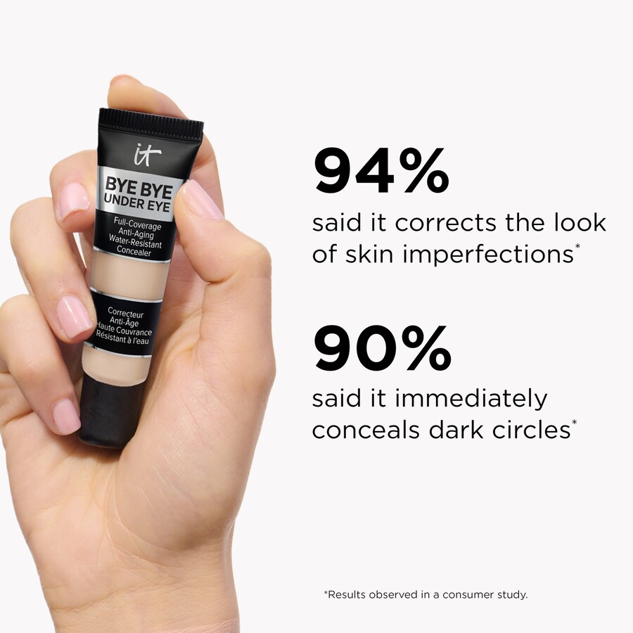 Консилер Bye Bye Under Eye Anti-Aging Full Coverage Concealer с гиалуроновой кислотой для омоложения кожи вокруг глаз. IT Cosmetics, 0.4 oz/12 ml, 35.0 Rich Amber — фото 4
