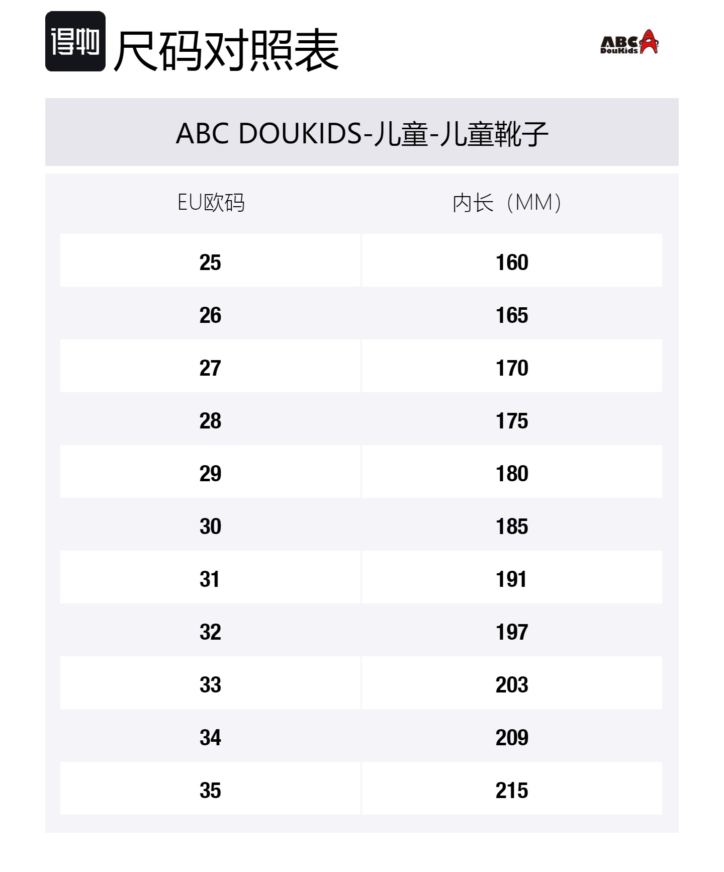 ABC DOUKIDS Противоскользящие износостойкие детские ботинки с низким голенищем ABCdoukids, коричневый — фото 3