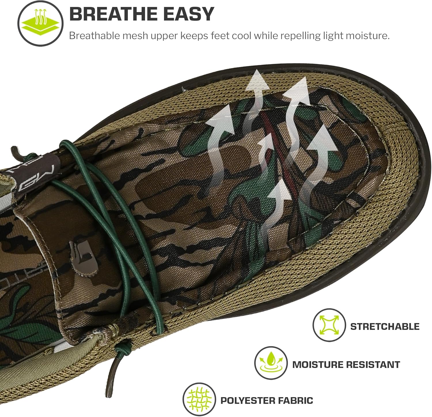 Мужские ботинки Gator Waders для кемпинга - дышащие лоферы без шнуровки - эластичные шнурки - сверхлегкая амортизация на весь день - удобная посадка, Mossy Oak Greenleaf — фото 2