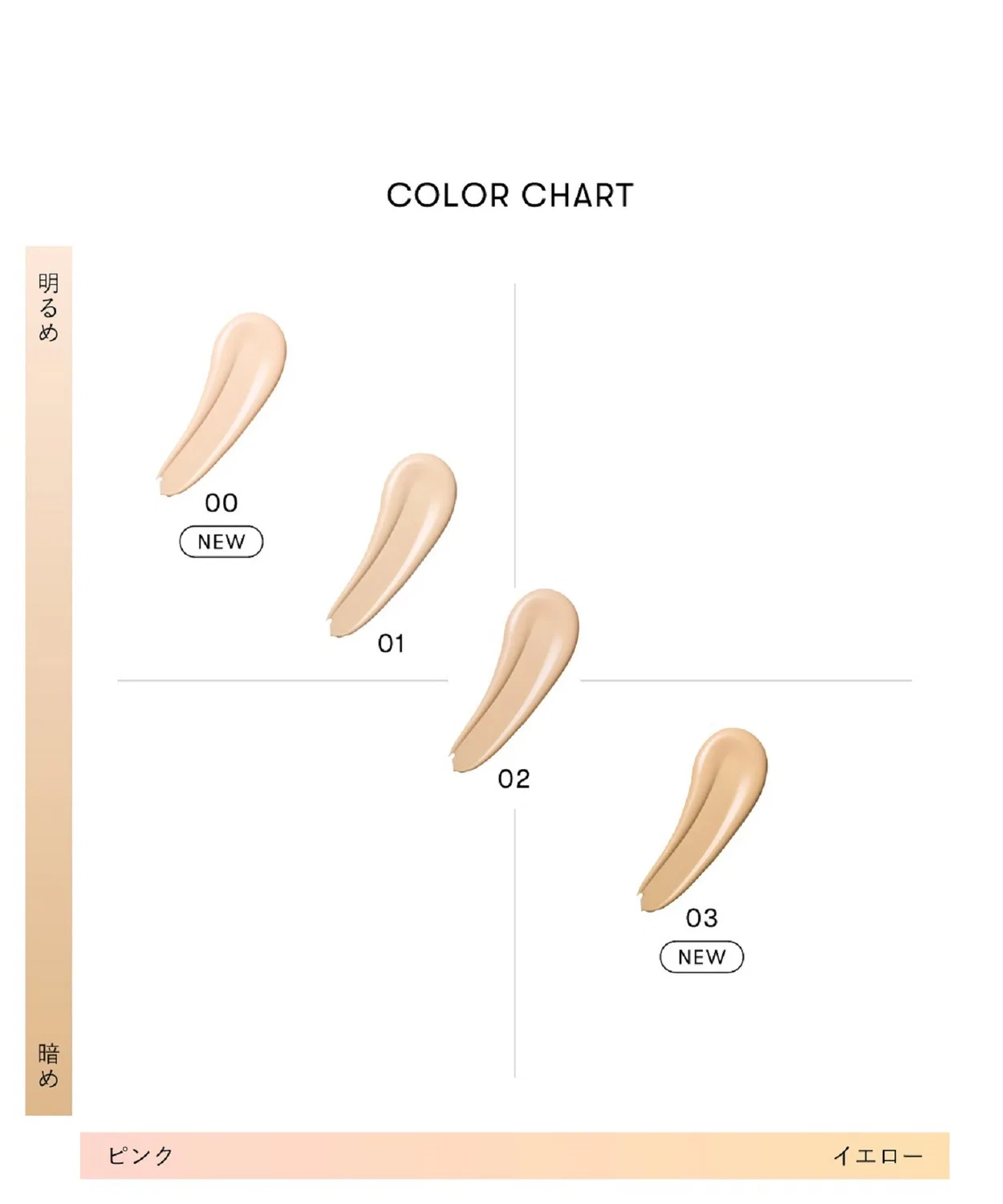 Жидкий тональный крем Ambicious Beauty Serum Foundation, 30 г, светло-бежевый — фото 2