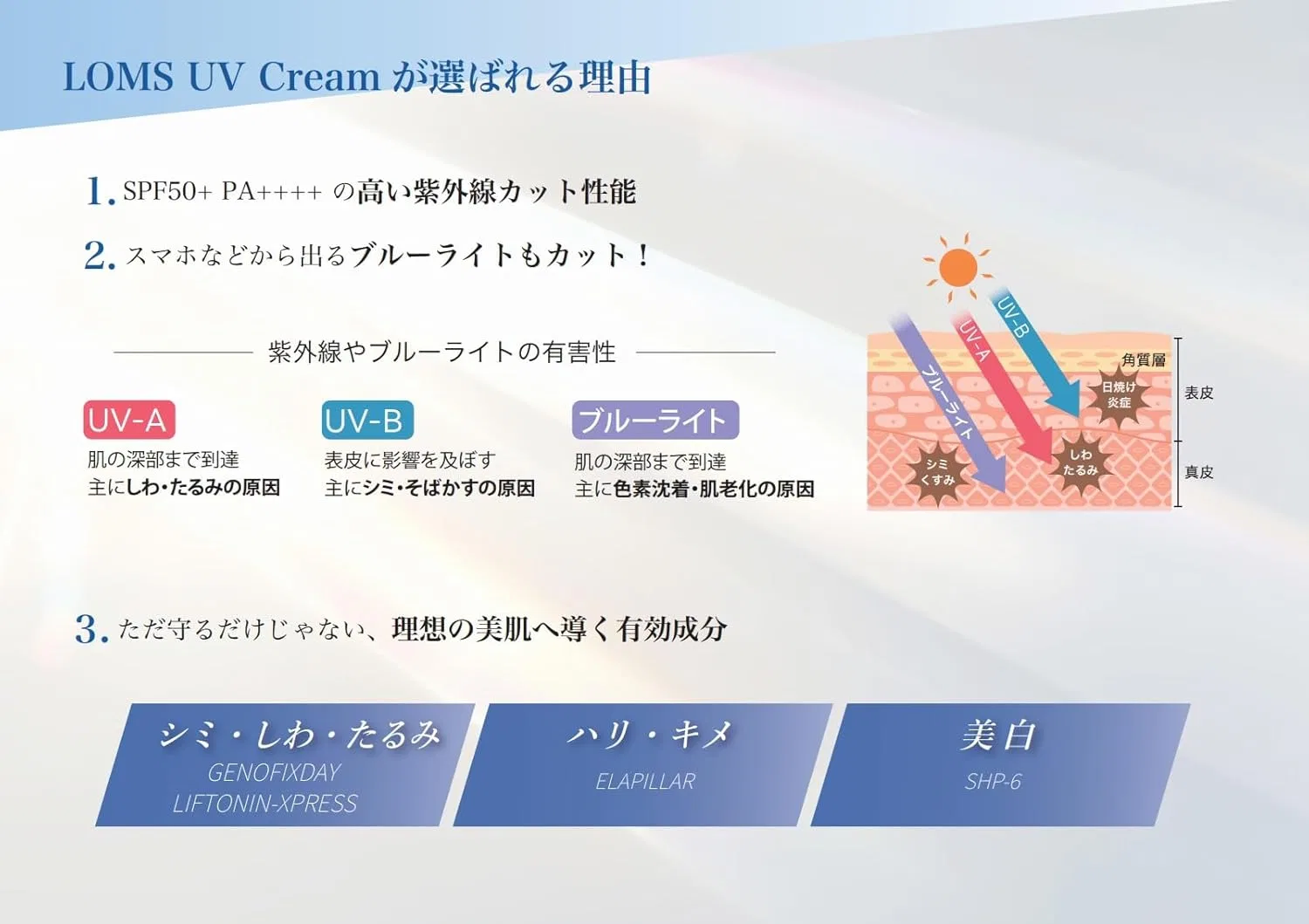 Набор для лица с маской и кремом HUTEMCELL Human Stem Cell Face Pack 10 шт + UV Cream SPF50 PA+++ 30 мг Hutem Cell — фото 4