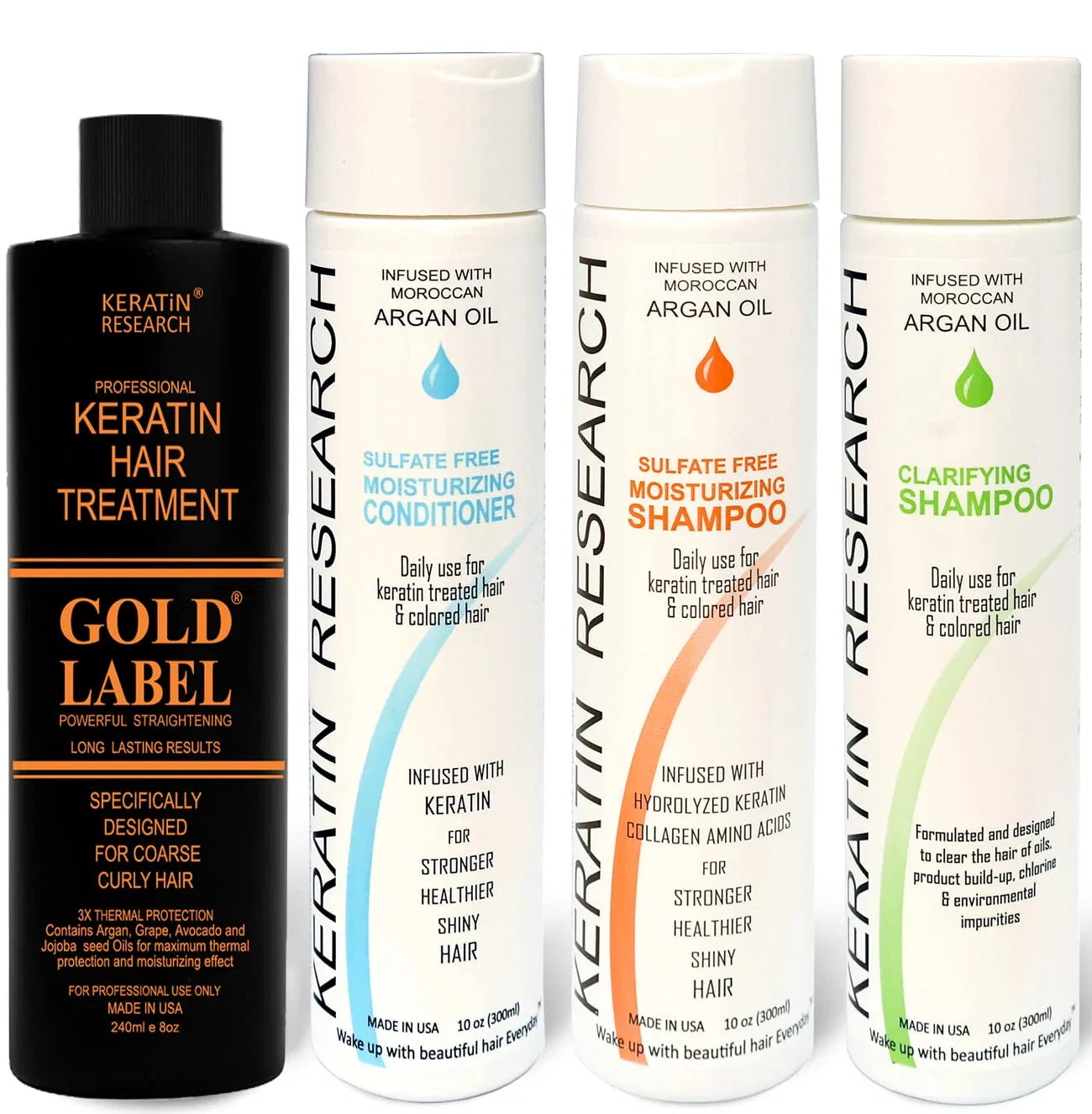 Кератиновое выпрямление волос «Gold Label Brazilian Keratin Blowout» от Super Professional Keratin Research