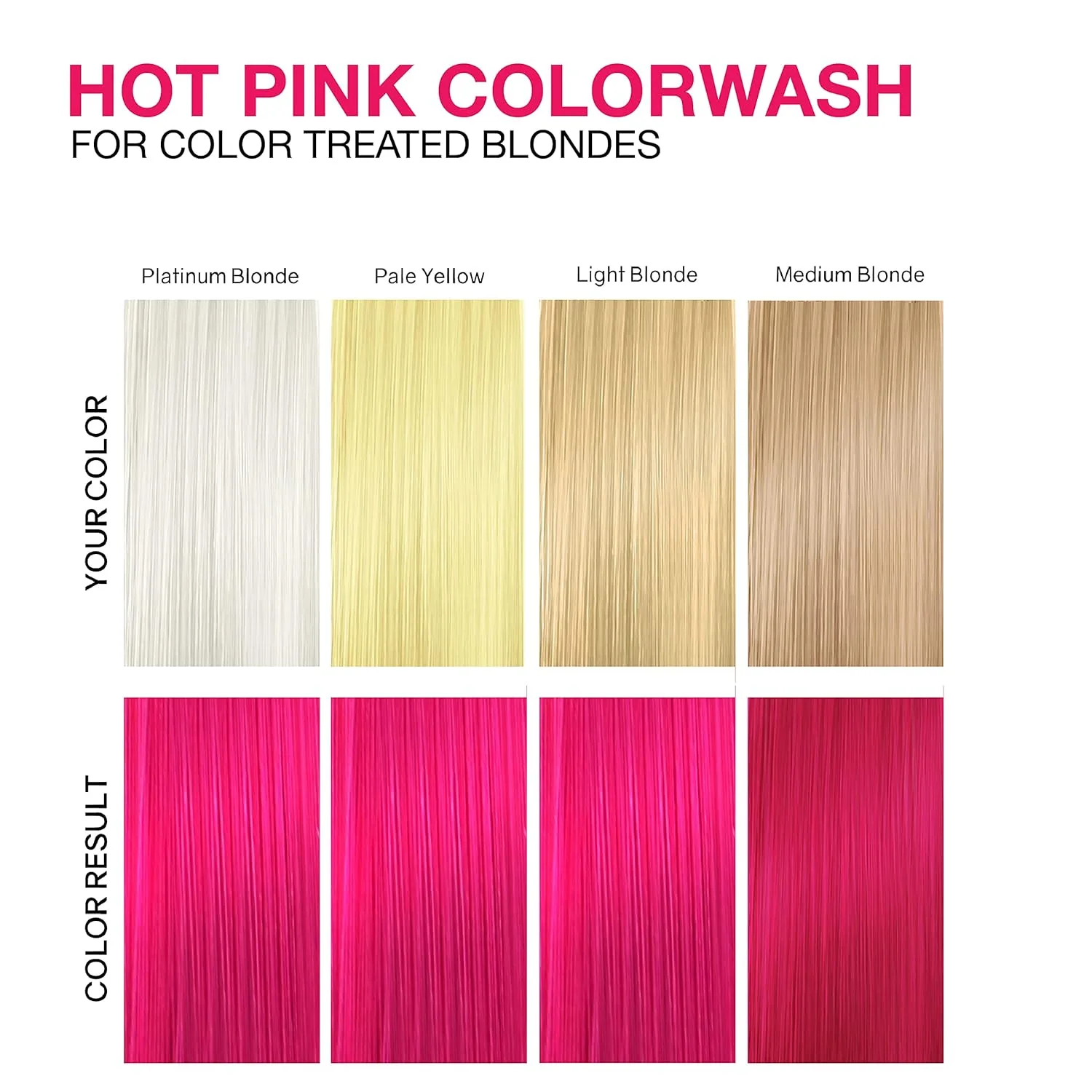 Шампунь Celeb Luxury Colorwash Color Depositing Shampoo - освежитель цвета, веганская краска для волос, средство для восстановления связей Bondfix, Viral и Gem Lites., Hot Pink — фото 4
