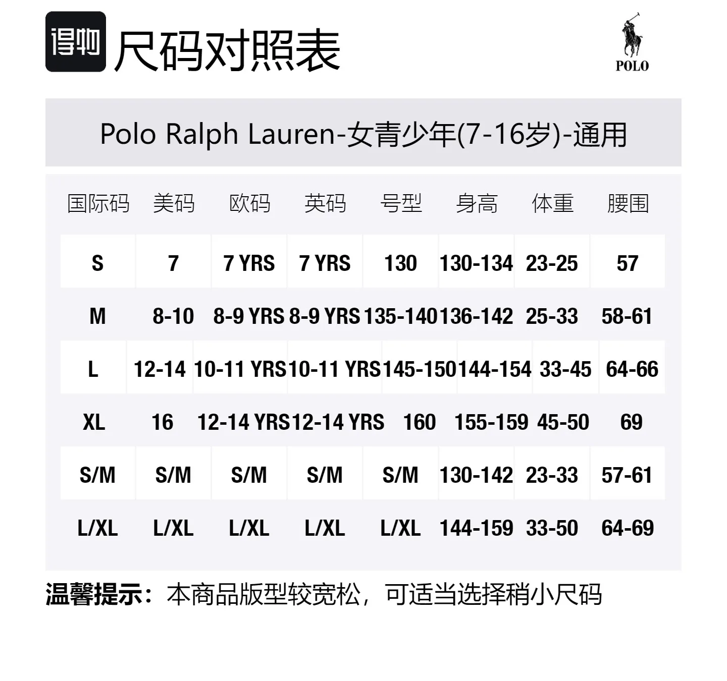 Детское платье с v-образным вырезом, короткое Polo Ralph Lauren, White/Multicolor — фото 2