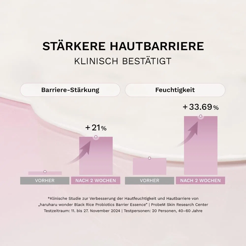 Эссенция для укрепления барьера «Black Rice Probiotics Barrier Essence» от haruharu wonder Haruharu — фото 4