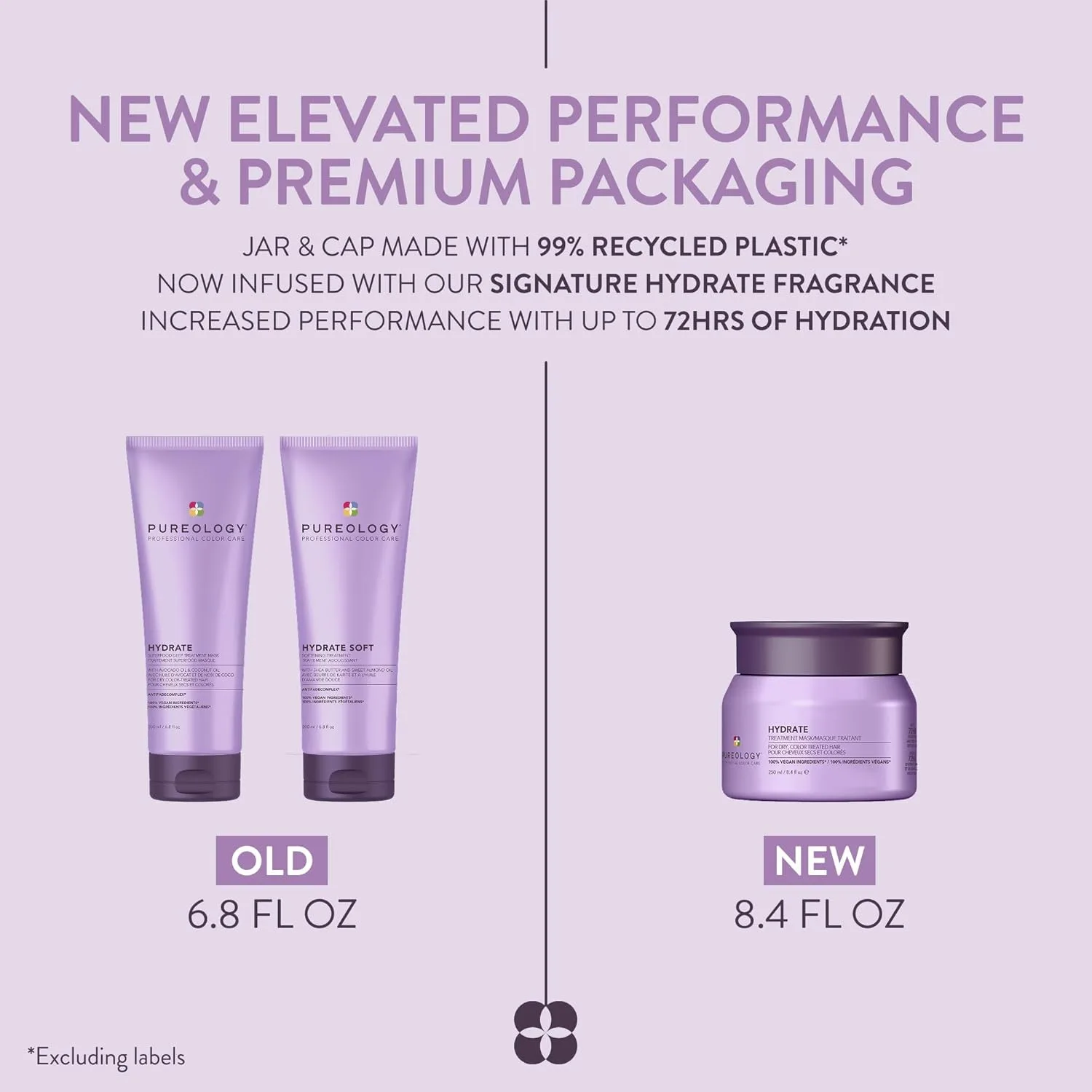 Увлажняющая маска для волос Pureology Hydrate Hair Treatment Mask - глубоко увлажняющая маска для сухих или окрашенных волос, мгновенно придает блеск и облегчает расчесывание. — фото 4