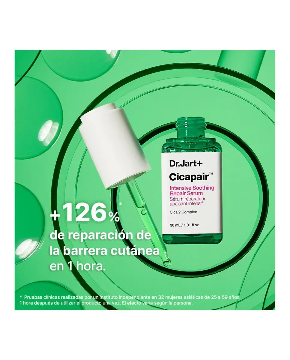 Сыворотка Dr. Jart+ — Интенсивная успокаивающая восстанавливающая Cicapair, 30 мл — фото 4